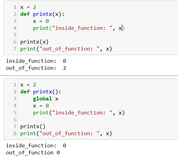 Python 函数笔记：参数、global 与 lambda配图