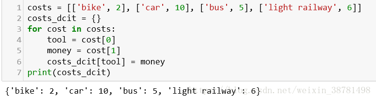 Python 字典练习:遍历、累加与寻找最小值配图