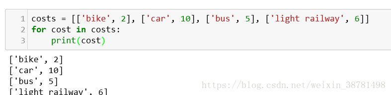 Python 字典练习:遍历、累加与寻找最小值配图